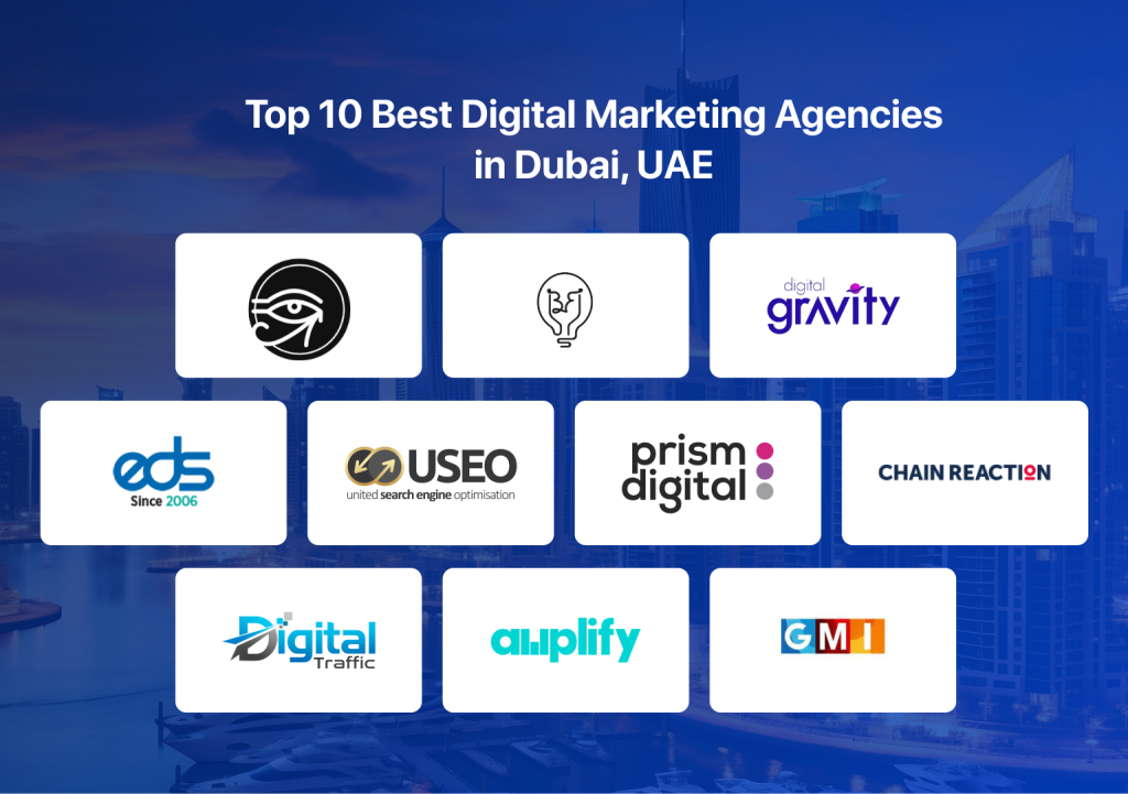 top marketing agencies dubai – Ultimate Comparison Guide to the Best Agencies in the UAE