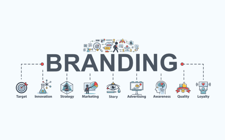 Is Social Media Still for Branding, or Should It Be a Sales Channel? A CEO’s Strategic Answer