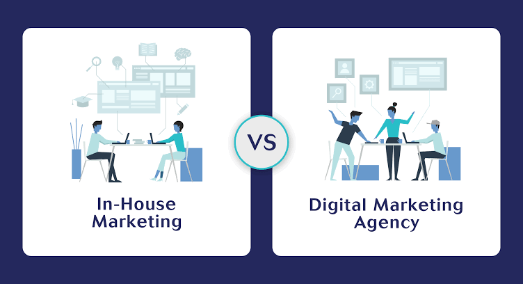 Compare the real cost of hiring an in-house marketing team versus a digital agency in Dubai, including salaries, benefits, software, recruitment, and hidden expenses.