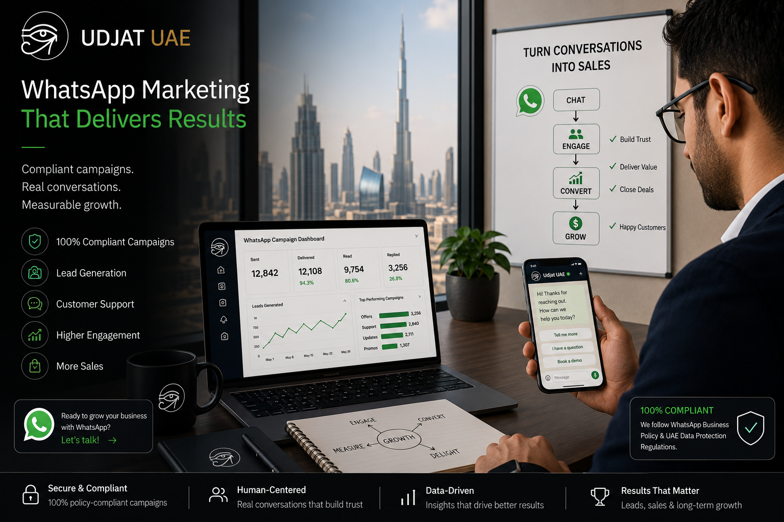 create a photo for; Looking for a WhatsApp Marketing Agency in Dubai? See how Udjat UAE builds compliant campaigns that generate leads, improve customer service, and turn conversations into sales.